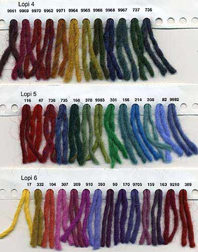 Lopi Icelandic Wool yarn